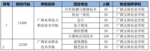 1586247819497404.png image.png