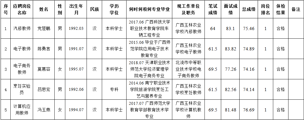 1646649540610366.png 1646649540610366.png