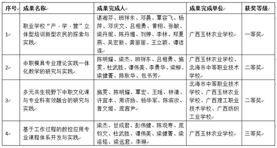 1504226763913275.png blob.png