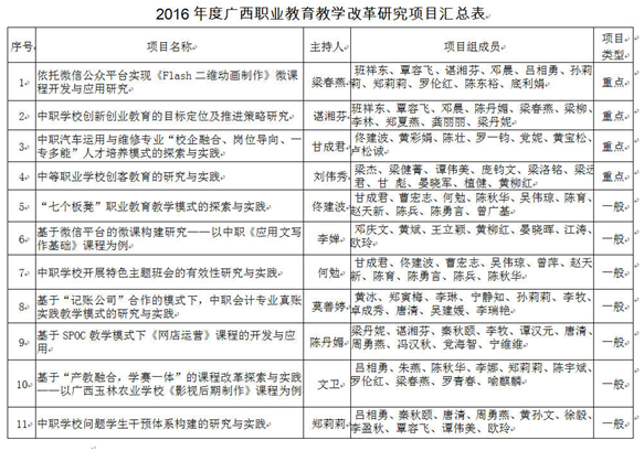 1497839483531814.png blob.png