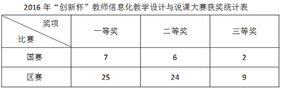 1497838149789082.png blob.png