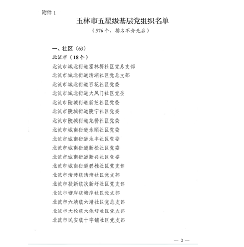 1646291667917722.png image.png