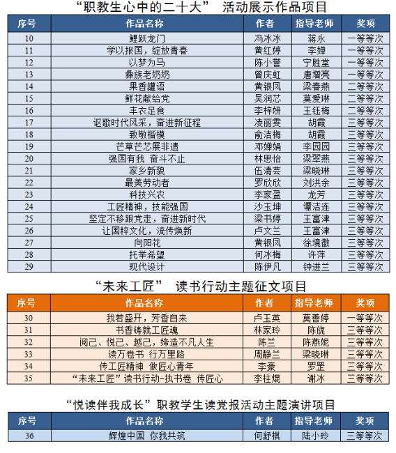 1710233275727196.png image.png