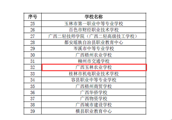 1646291214724542.png image.png