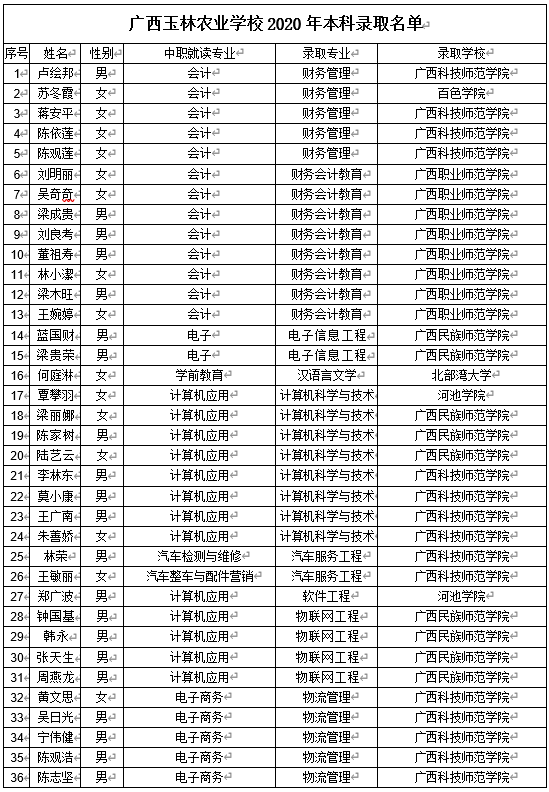 1593393446770893.png image.png