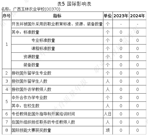 1737177211565239.png image.png