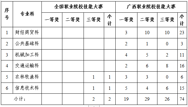 1705193871870234.png image.png