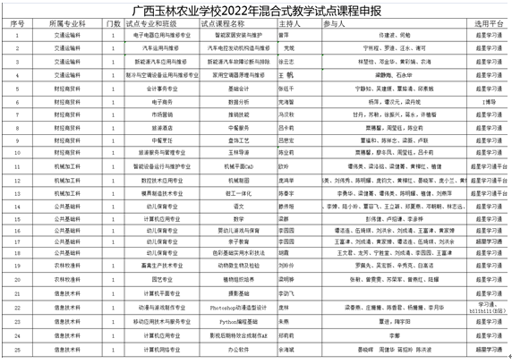 1673235043761584.png image.png