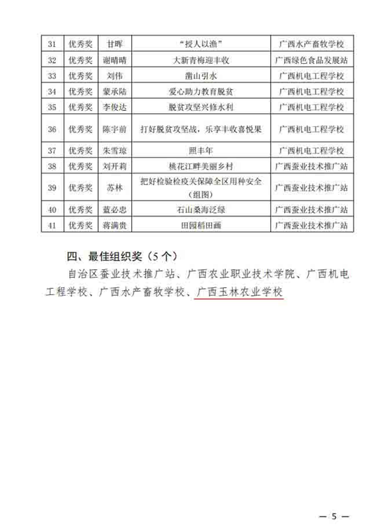 1591867022142456.png image.png