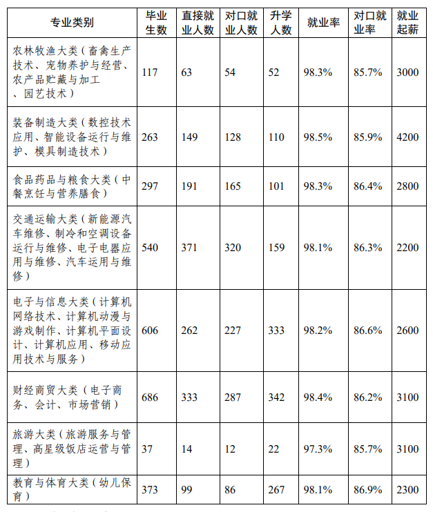 1673234542336348.png image.png