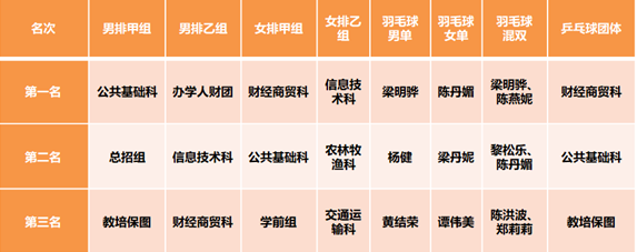 1652340929873726.png image.png